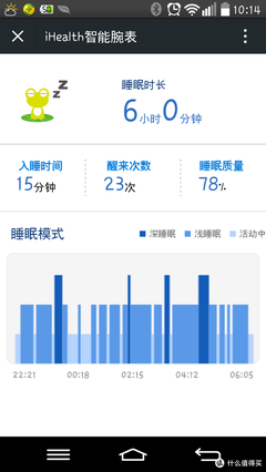 iHealth 智能腕表微信版深度體驗測評 數據如何成為你的健康管家？
