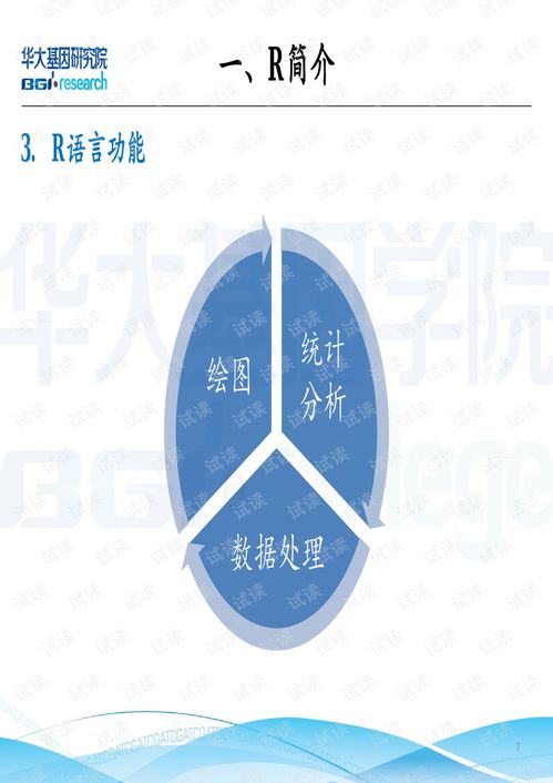 基于R語(yǔ)言的數(shù)據(jù)處理與圖形繪制 從數(shù)據(jù)清洗到可視化洞察