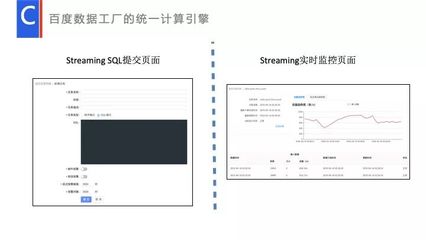 流式數據處理在數據工廠的應用與實踐