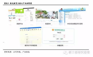 能龍教育O2O營銷渠道遍全國，搶占互聯網教育浪潮之巔